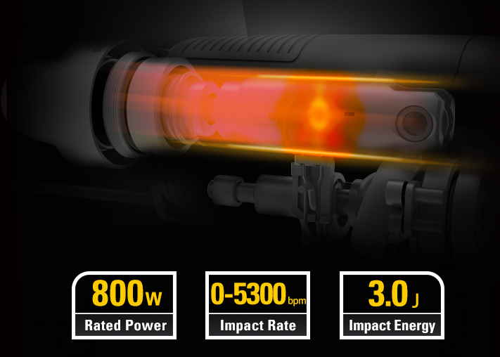 פטישון חשמלי 26 מ"מ DX26 CAT 800W